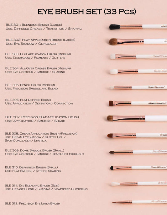 33 Piece Eye Brush Set